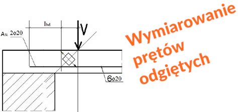 Wymiarowanie zbrojenia na ścinanie obr wyróż Statyka info