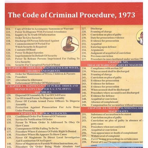 Chayan Publication S The Code Of Criminal Procedure Chart Crpc