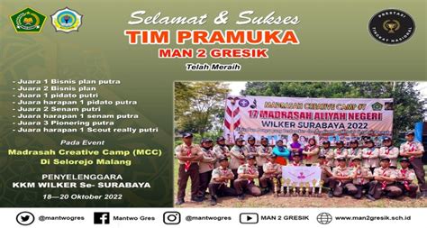 TIM PRAMUKA MAN 2 GRESIK RAIH 8 PIALA PADA MCC 2022 DI SELOREJO MALANG