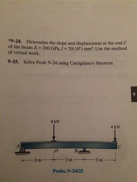 Solved Determine The Slope And Displacement At The End C Of