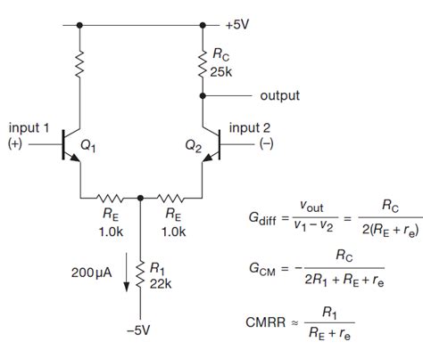 Common Mode Gain Of Bjt Differential Amplifiers