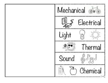 Forms Of Energy Foldable By Maria Omana TPT