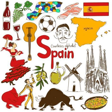 Spain culture map – Artofit