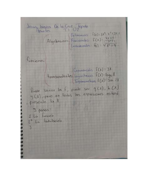 SOLUTION Calculo Diferencial Studypool