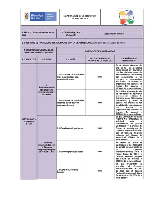 Fillable Online Mintic Gov Mem Informe De Evaluacin De Gestin Por