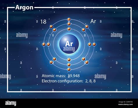 Argon atom hi-res stock photography and images - Alamy