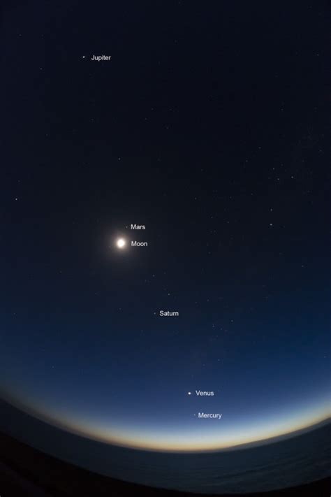 See 5 bright planets at once! | Astronomy Essentials | EarthSky