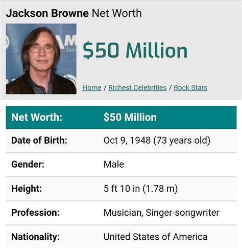 Jackson Browne net worth | Jackson browne, Songwriting, Richest celebrities