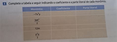 Complete A Tabela Mon Mio Coeficiente Parte Literal Librain