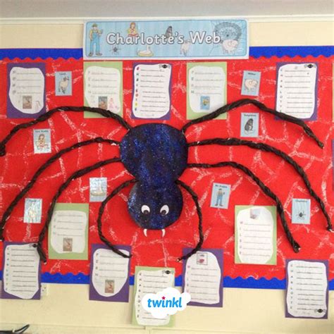 Charlotte S Web Classroom Display Board Artofit