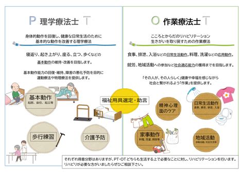 理学療法士と作業療法士の違い・共通点 茨城県の訪問看護リハビリステーション「たまき」