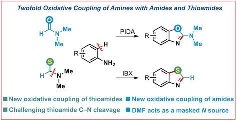 Hypervalent Iodine Promoted Twofold Oxidative Coupling Of Amines