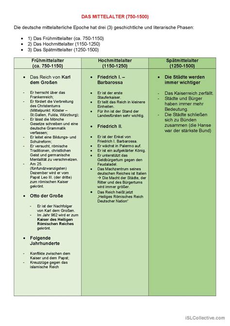 Das Mittelalter Ein Schema Deutsch DAF Arbeitsblätter pdf doc