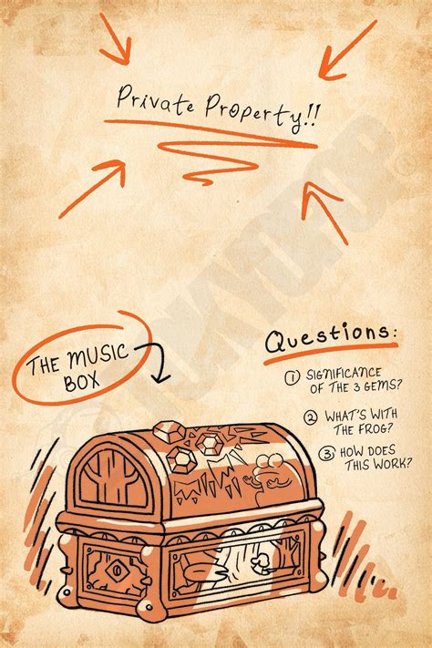 New Pages for Marcy's Journal (From @TheMysteryofGF on Twitter) : r ...