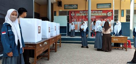 Tata Cara Pemilihan Ketua Osis Panduan Lengkap Dan Efektif Spirit