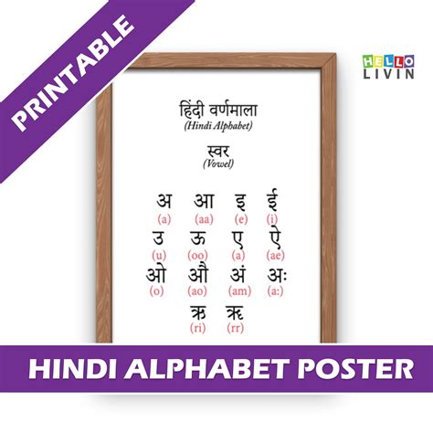 Hindi Alphabet Chart Printable Pdf Poster Swar Letters In Etsy Australia