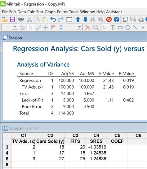 How To Complete A Regression Analysis In Minitab 18 Toughnickel