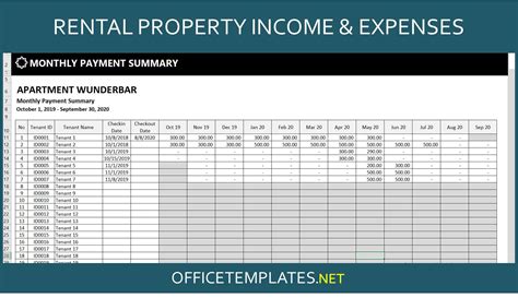 Rental Expenses Before Available For Rent