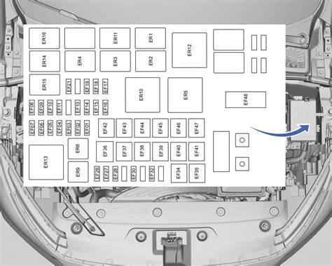 Предохранители Geely Emgrand 2 (SS11): где блоки, розетки, расшифровка