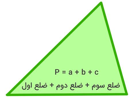 محیط مثلث مختلف الاضلاع — به زبان ساده حل مثال های متنوع فرادرس مجله‌