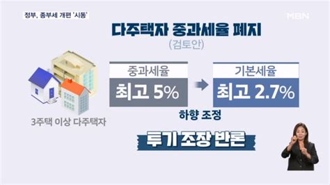 다주택 중과세율 폐지 Vs 1주택 종부세 폐지