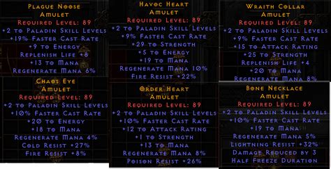 Crafted Paladin Amulets Topic D2jsp