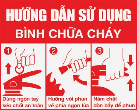 Cách Dùng Bình Cứu Hỏa Hiệu Quả Chuyên Nghiệp Nhất