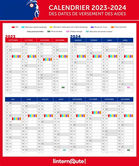 Calendrier Prestation Caf 2024 Fiann Jeralee