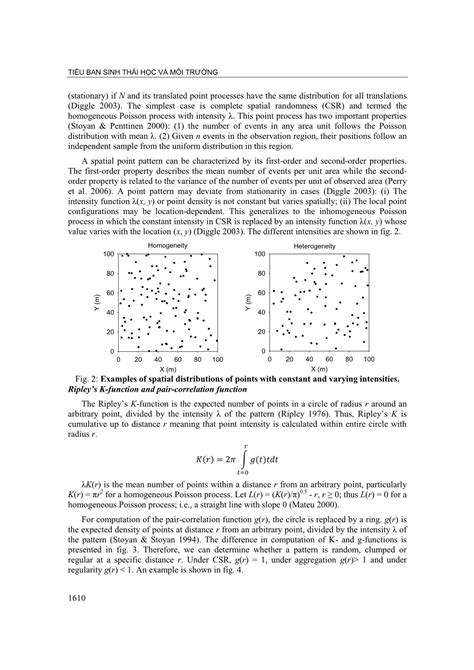 Methods Of Spatial Point Pattern Analysis Applied In Forest Ecology