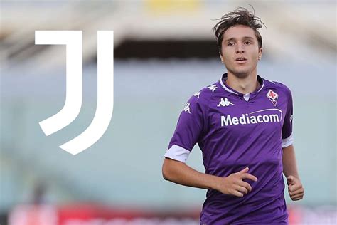 Federico Chiesa Wallpaper