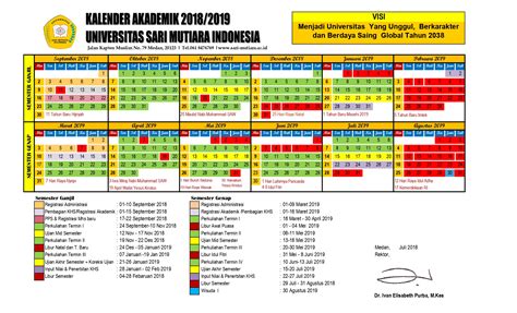 Kalender Akademik Prodi Pendidikan Guru Paud S