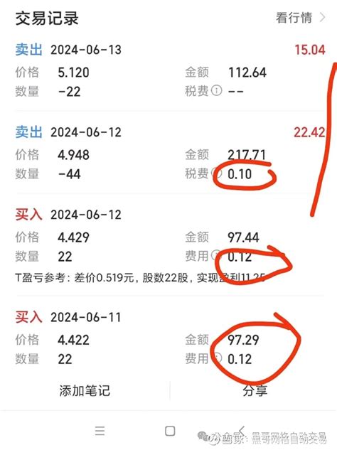 202465开始lof套利记录标普第18天 标普科技161128一车一共套利822，印度基金lof（164824）今日第一车黑车到账16元