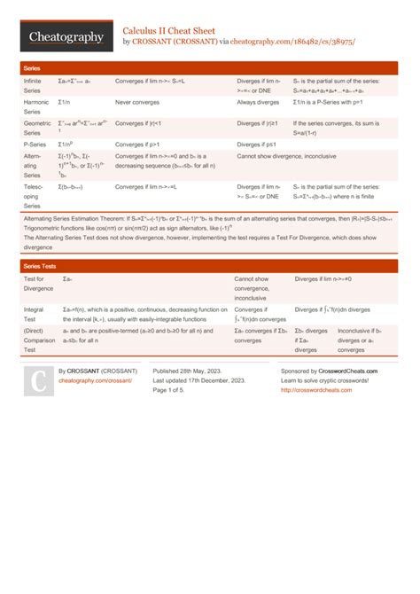 Calculus 2 Cheat Sheet Series