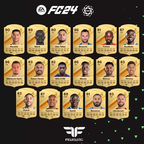 Los Mejores Futbolistas De La Saudi Pro League En EA SPORTS FC 24