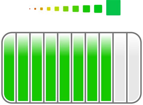 Free vector graphic: Bar, Percent, Progress, Meter - Free Image on ...