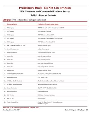 Fillable Online Arb Ca Table Arb Ca Fax Email Print