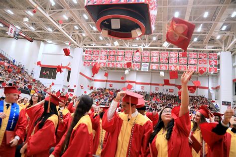 Rossview High School's Class of 2023 Graduation Ceremony - Clarksville ...