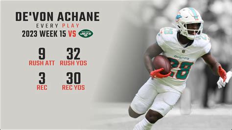 De Von Achane Week 15 Every Run Target And Catch Vs New York Jets