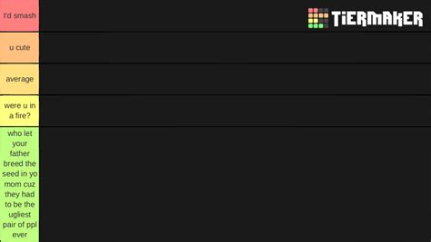 All Time NBA Players Tier List (Community Rankings) - TierMaker