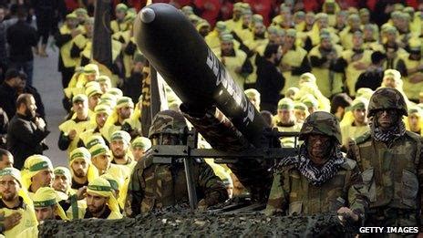 What Next For Hezbollah Israel Syria And Iran Bbc News