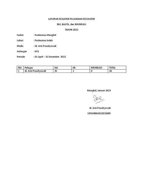 Laporan Kegiatan Pelayanan Kia Pdf