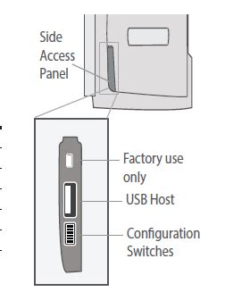 ELPRO 415U 2 Cx Long Range Wireless Installation Guide