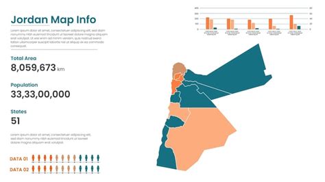 Mapa Pol Tico Da Jord Nia De Divis Es Administrativas Vetor Premium