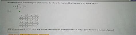 Solved Use the Midpoint Rule and the given data to estimate | Chegg.com 
