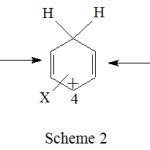 Tetrahedral Nature Determines The Stability Of Reactive Intermediates