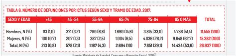 Rafa Mateo de Quién quiere casarse con mi hijo sufre un ictus a