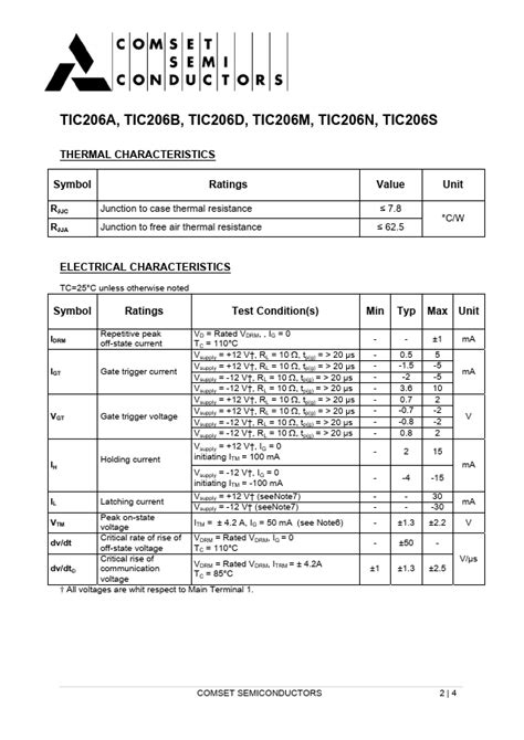 TIC206M Datasheet TIC206x SILICON BIDIRECTIONAL TRIODE THYRISTOR