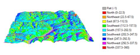 What Is An Aspect Map Gis Geography