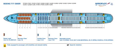 United Boeing 777 300Er Seating Plan