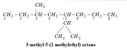 IUPAC Name Of The Compound Chemistry Questions